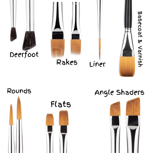The Essential Brush Set